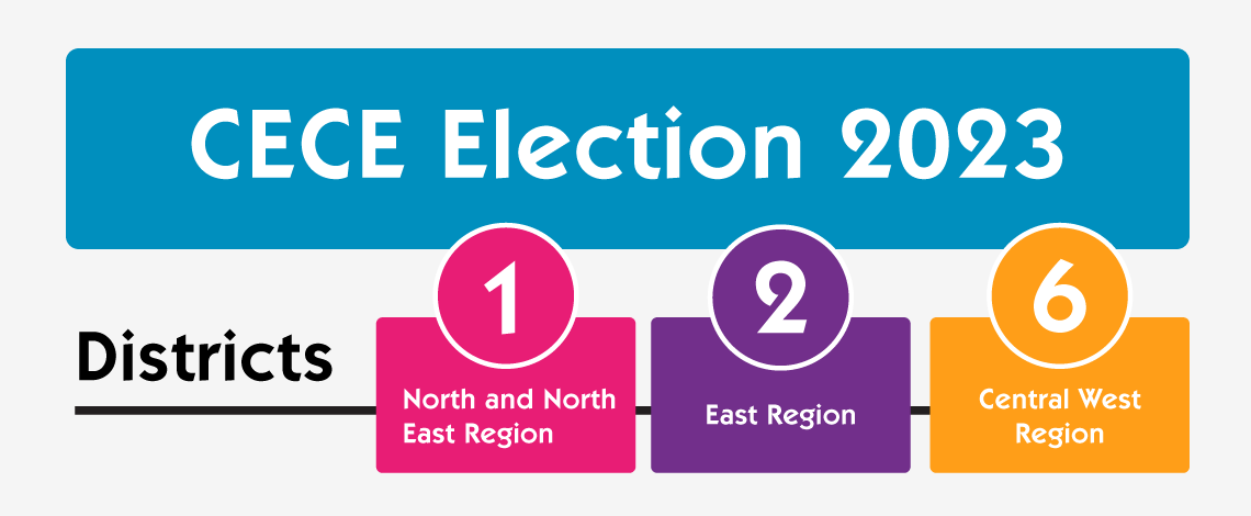 CECE Elections 2023. Districts 1, 2, & 6.