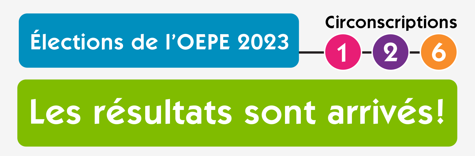 Election_Banner_Results_FR Le vote est maintenant fermé